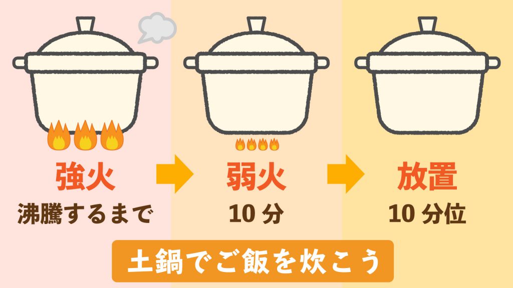 簡単な土鍋を使ったご飯の炊き方の火加減、美味しいお米を炊こう